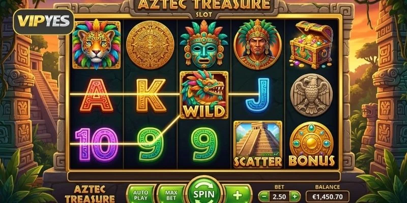 Giao diện trực quan của trò chơi Slot cổ điển